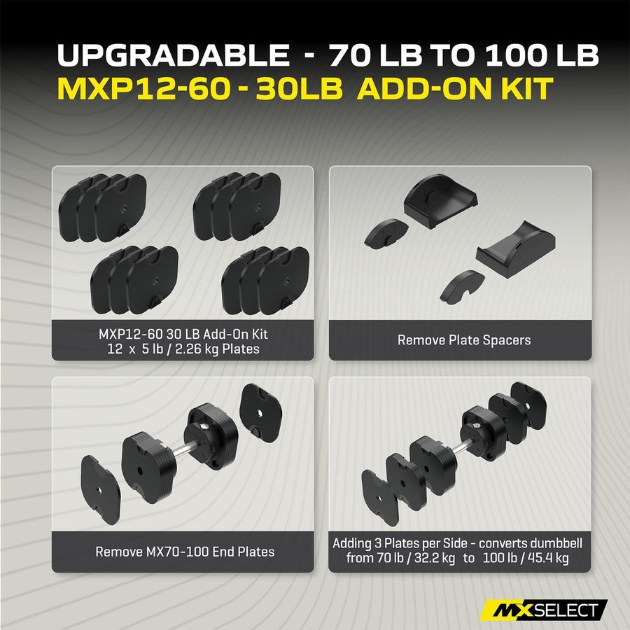 MX 70-100 EVO Conversion Kit